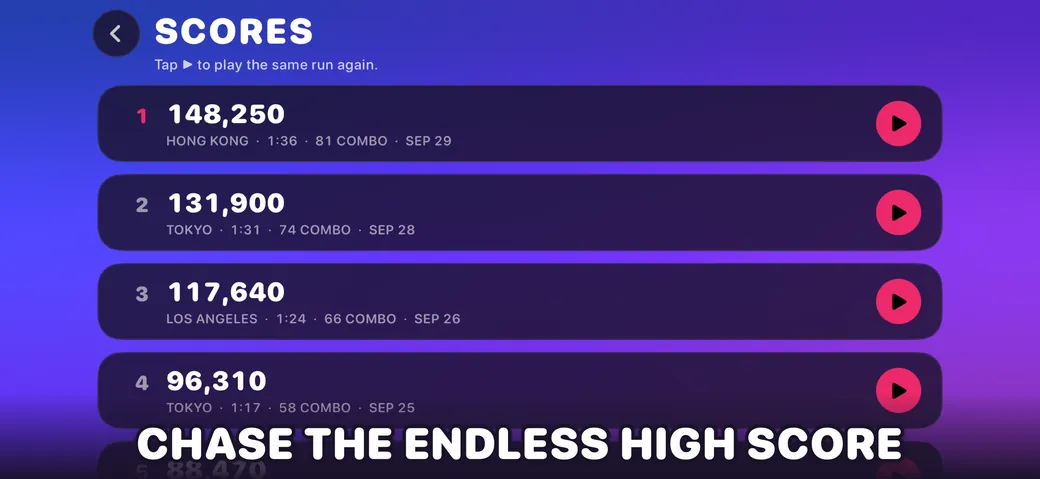 The Scores screen, listing the best Challenge runs